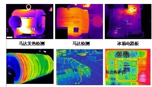 热分布测试的方法意义